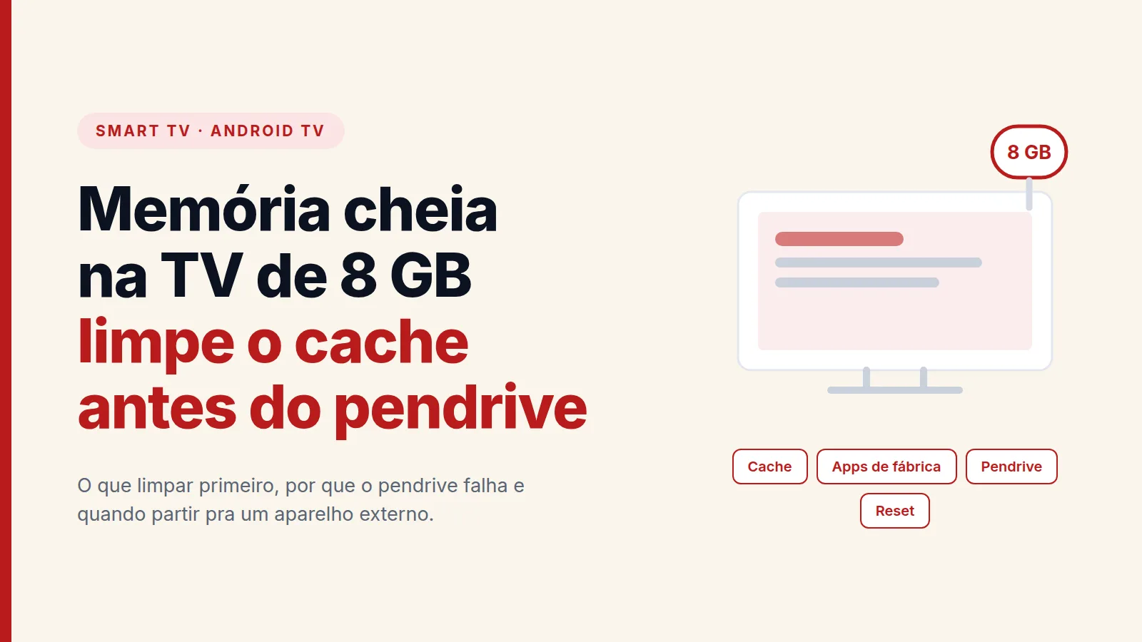 Capa com a chamada Memória cheia na TV de 8 GB, limpe o cache antes do pendrive, e o dado 8 GB em destaque