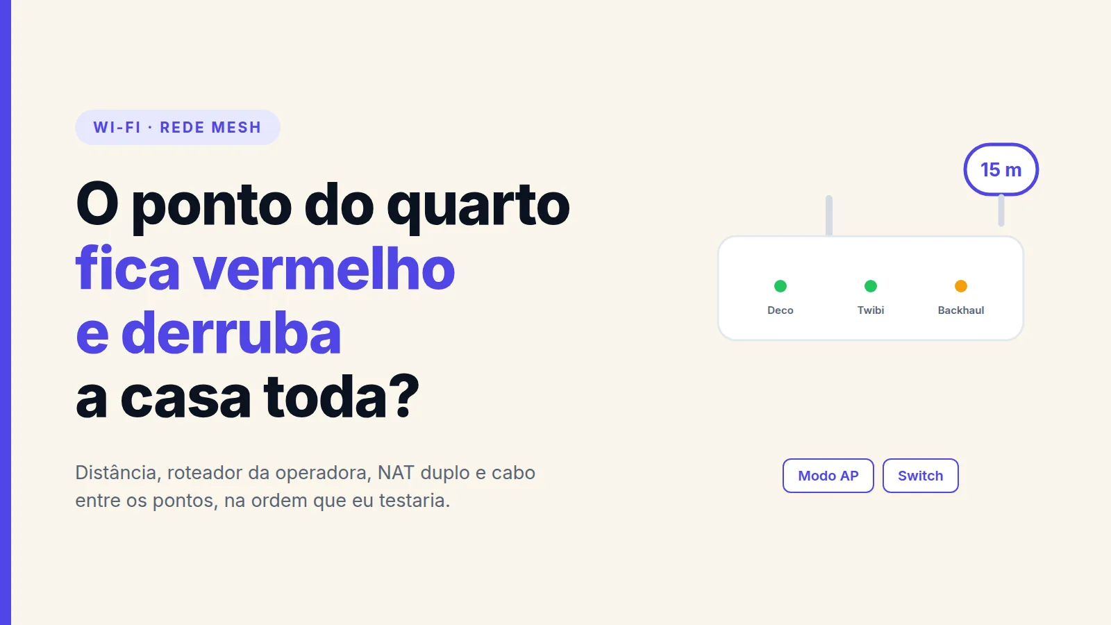Capa com o texto O ponto do quarto fica vermelho e derruba a casa toda, sobre rede mesh com o segundo ponto caindo, e o destaque 15 m