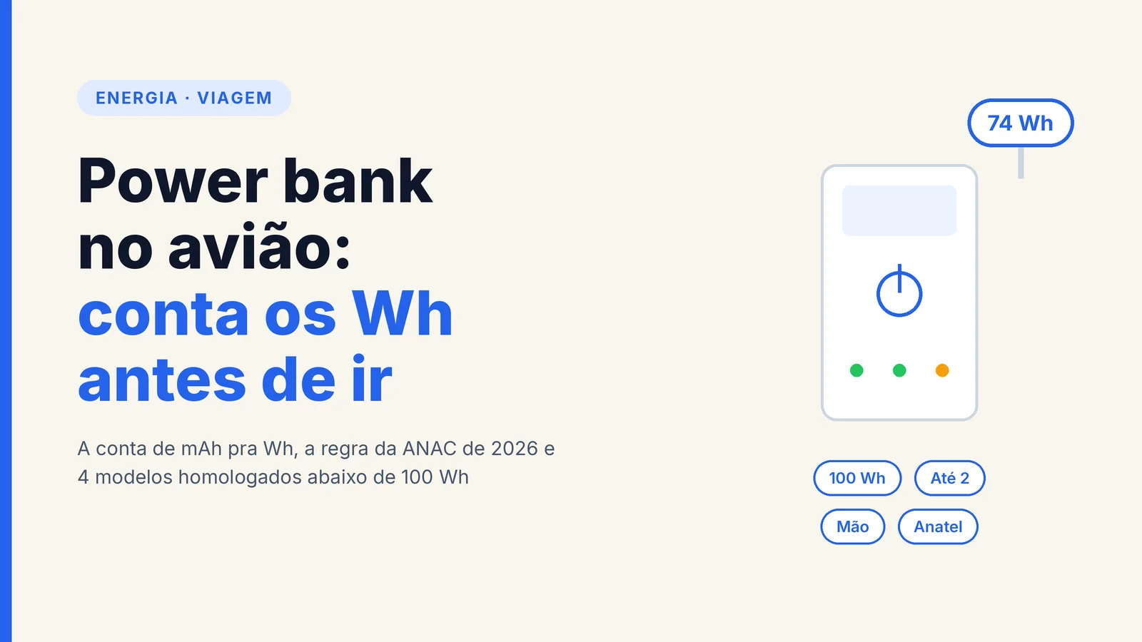 Capa com ícone de bateria com símbolo de energia e o texto Power bank no avião: conta os Wh antes de ir, com os rótulos 100 Wh, Até 2, Mão e Anatel e o balão 74 Wh
