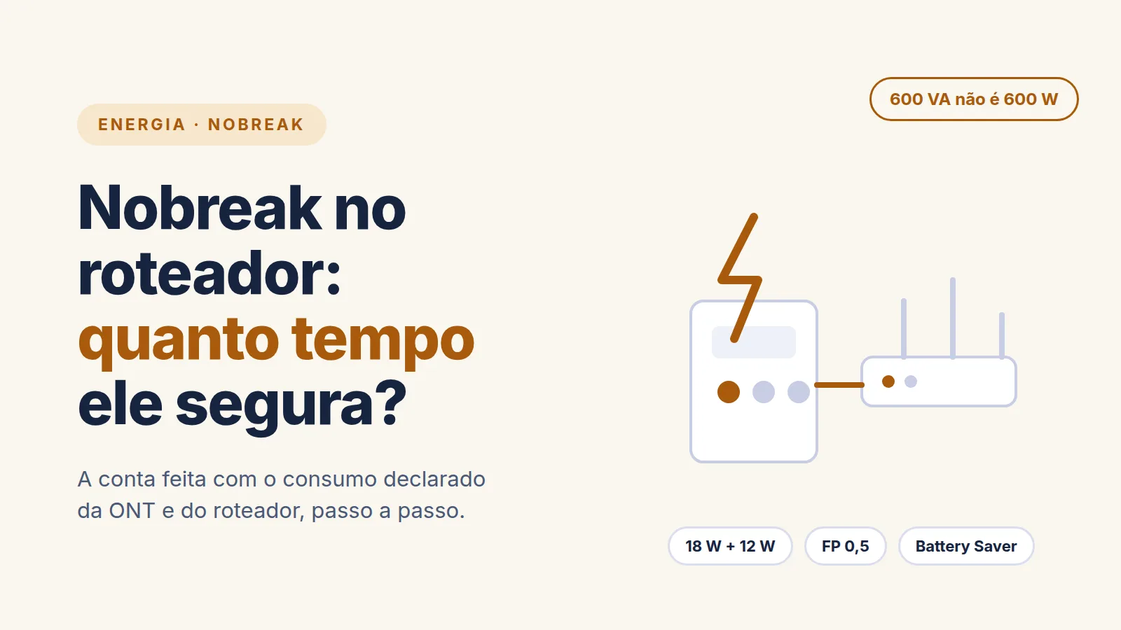 Ilustração de um nobreak ligado a um roteador com antenas, com um símbolo de energia acima