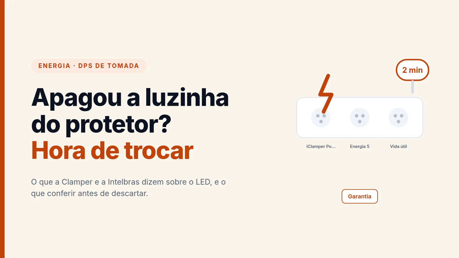 Capa com a chamada Apagou a luzinha do protetor, hora de trocar, sobre o LED do iClamper e de DPS de tomada