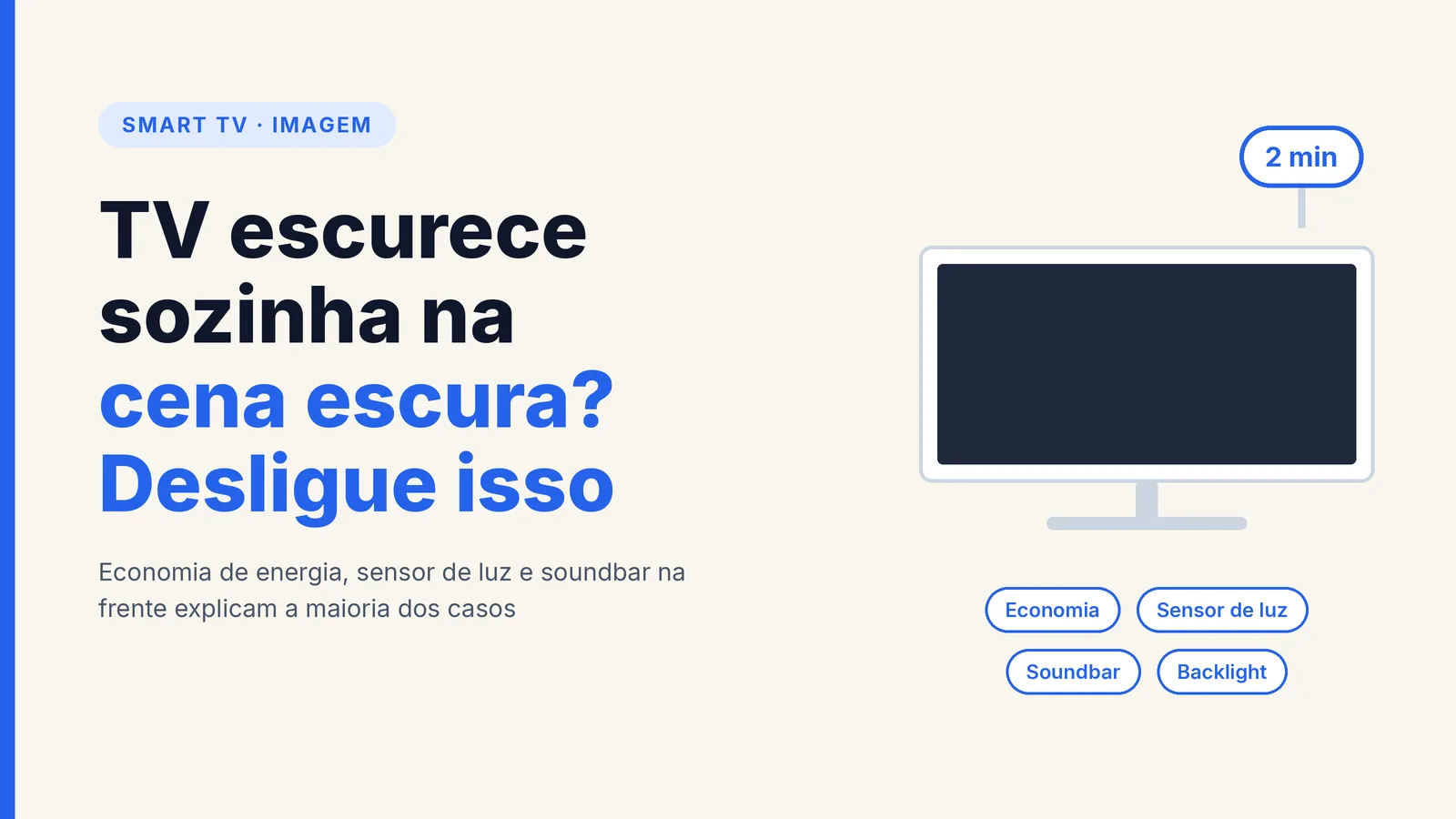Capa com ilustração de TV e o texto TV escurece sozinha na cena escura? Desligue isso, com os rótulos Economia, Sensor de luz, Soundbar e Backlight e o balão 2 min