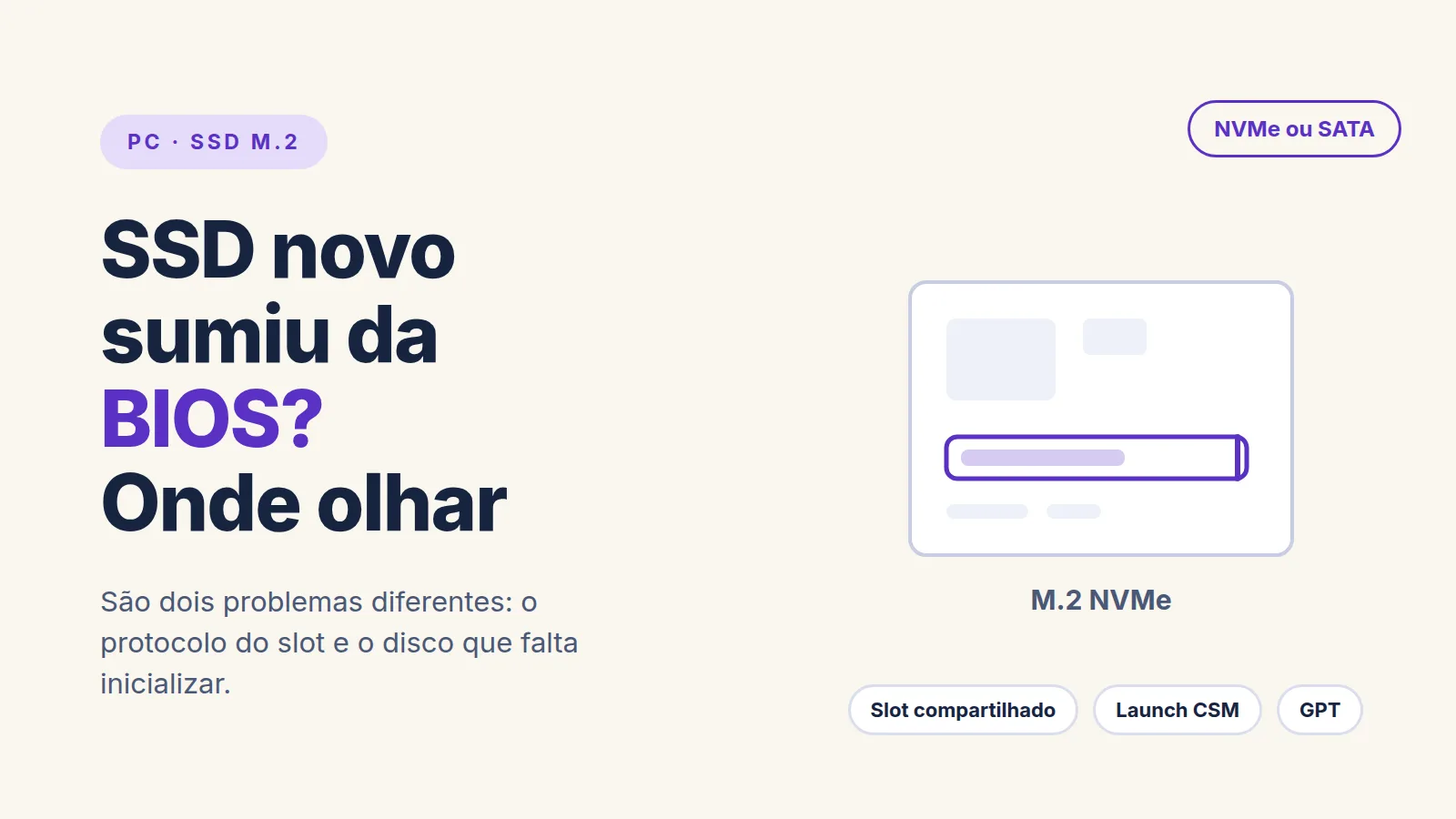 Ilustração de uma placa-mãe com um SSD M.2 encaixado no slot