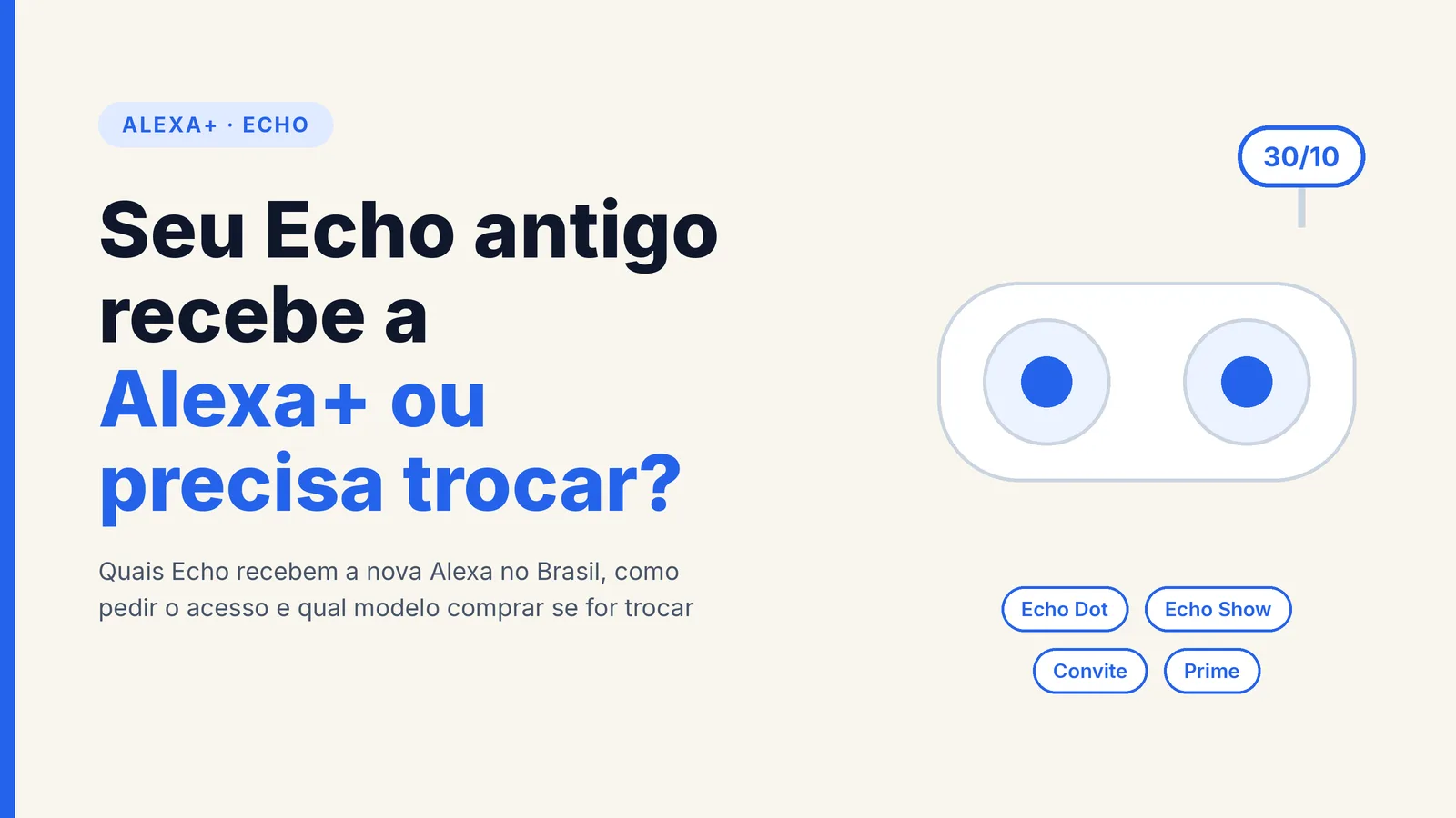 Capa com ícone de caixa de som e o texto Seu Echo antigo recebe a Alexa+ ou precisa trocar?, com os rótulos Echo Dot, Echo Show, Convite e Prime e o balão 30/10