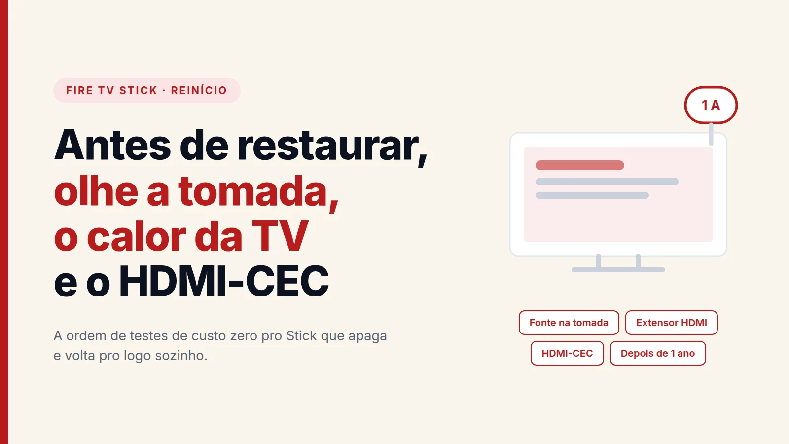 Capa com a chamada sobre Fire TV Stick reiniciando sozinho, destacando tomada, calor da TV e HDMI-CEC