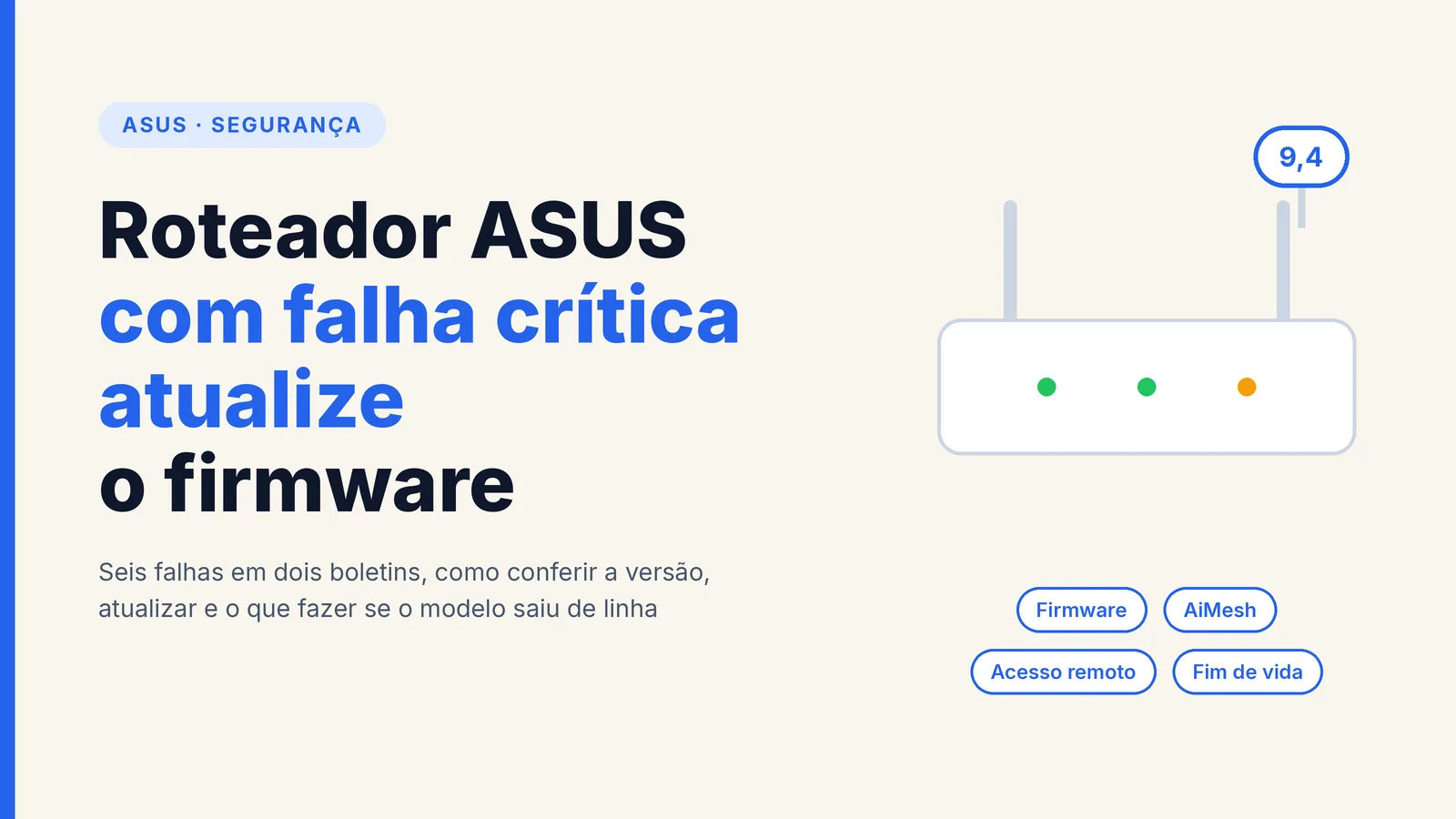 Capa com ícone de roteador e o texto Roteador ASUS com falha crítica, atualize o firmware, com os rótulos Firmware, AiMesh, Acesso remoto e Fim de vida e o balão 9,4