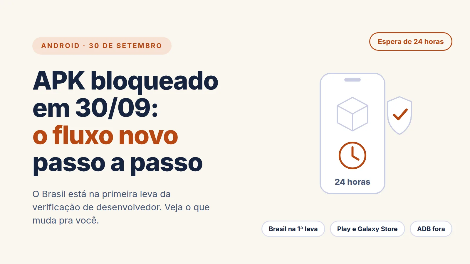 Ilustração de um celular Android com um pacote de aplicativo, um relógio de 24 horas e um escudo de verificação