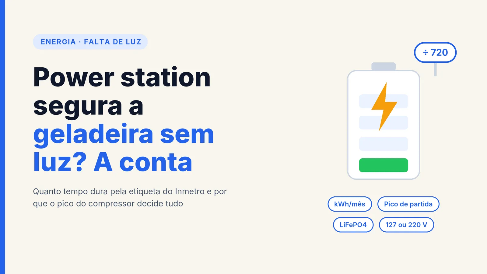 Capa com ilustração de bateria e o texto Power station segura a geladeira sem luz? A conta, com os rótulos kWh/mês, Pico de partida, LiFePO4 e 127 ou 220 V e o balão dividido por 720